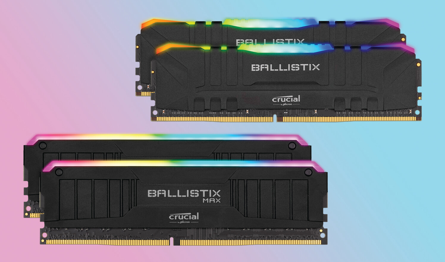 Best RAM for Gaming